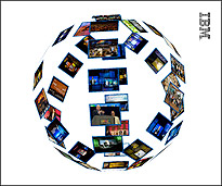 globe